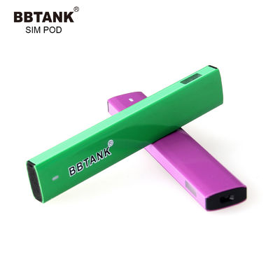 0,5 gram THC Perangkat Vape Sekali Pakai CK Rokok Kesehatan Elektronik