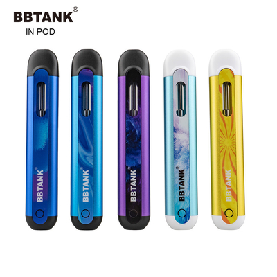 Delta 8 Delta 10 2ml Perangkat Vape Isi Ulang Sekali Pakai Ceramamic Coil