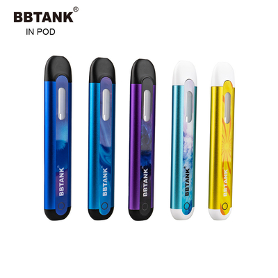 Flat Mouthpiece Sekali Pakai Vape Pod Device Delta 8 Thc Oil Ceramic 2ml Cbd Cartridge