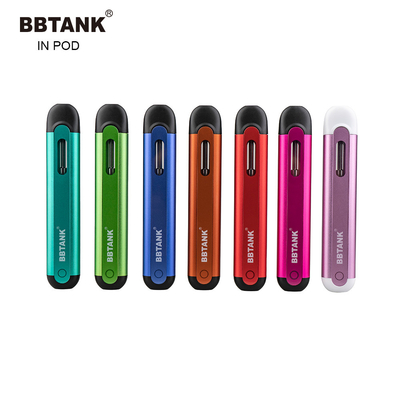 Flat Mouthpiece Sekali Pakai Vape Pod Device Delta 8 Thc Oil Ceramic 2ml Cbd Cartridge